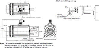 R88M-1A[] / R88D-1SAN[]-ECT Dimensions 21 