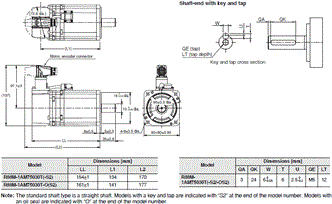 R88M-1A[] / R88D-1SAN[]-ECT Dimensions 8 