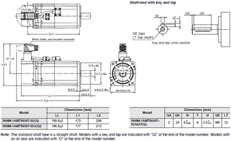 R88M-1A[] / R88D-1SAN[]-ECT Dimensions 9 