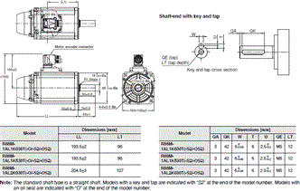 R88M-1A[] / R88D-1SAN[]-ECT Dimensions 10 