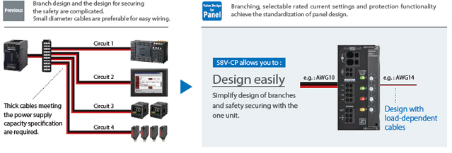 S8V-CP Features 7 