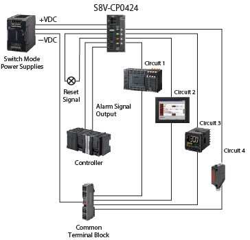 S8V-CP Features 13 