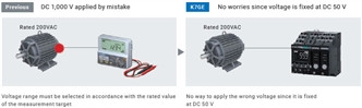 K7GE-MG Features 11 