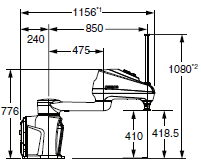 i4H Dimensions 11 