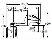 i4H Dimensions 10 