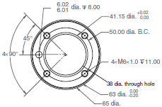 iX3 Dimensions 3 