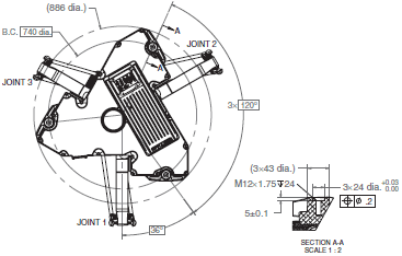 iX3 Dimensions 4 