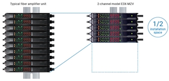 E3X-ZV / MZV Features 25 