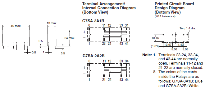 G7SA Dimensions 2 