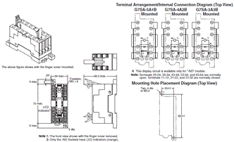 G7SA Dimensions 11 