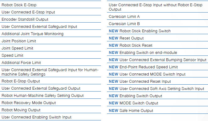 TM S Series Features 13 