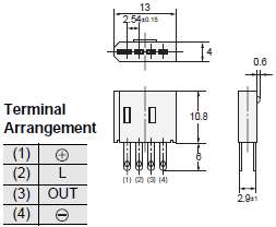 EE-[] Dimensions 3 