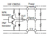 E6F-C Specifications 2 