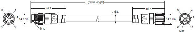 DCA2 / DCN3 / XS4 Dimensions 14 