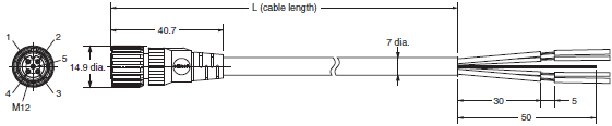 DCA2 / DCN3 / XS4 Dimensions 5 