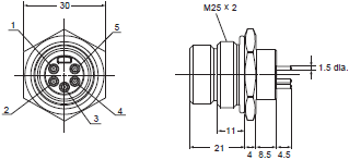 DCA2 / DCN3 / XS4 Dimensions 31 