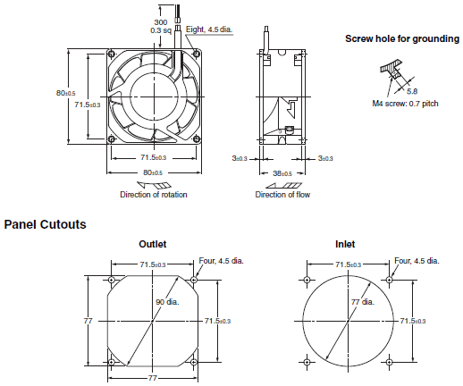 R87F / R87T Dimensions 7 