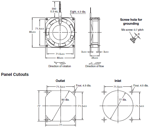 R87F / R87T Dimensions 1 