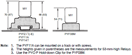 MY Dimensions 29 