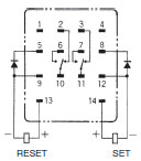 G2AK Dimensions 9 