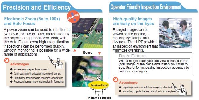 VC-DL100 Features 3 VC-DL100_Feature1