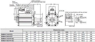 R88M-K, R88D-KN[]-ML2 Dimensions 45 