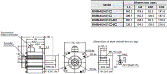 R88M-K, R88D-KN[]-ML2 Dimensions 70 