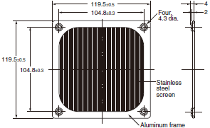 R87F / R87T Dimensions 25 