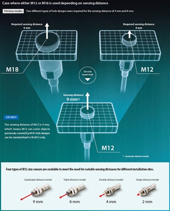E2EQ NEXT Features 9 