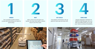 MD Series Features 8 