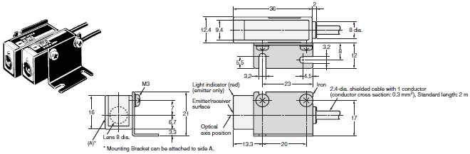 E3C Dimensions 7 