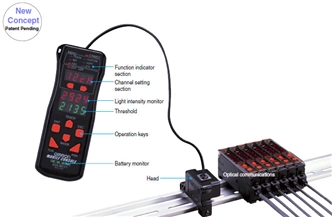 E3X-DA-N Features 10 