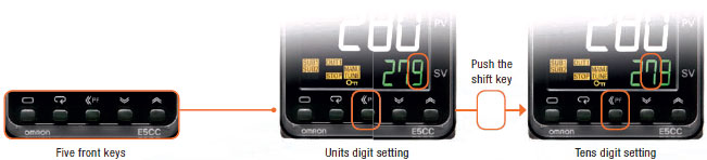 E5AC-800 Features 6 