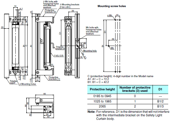 F3SJ Series Dimensions 45 