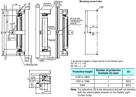 F3SJ Series Dimensions 48 