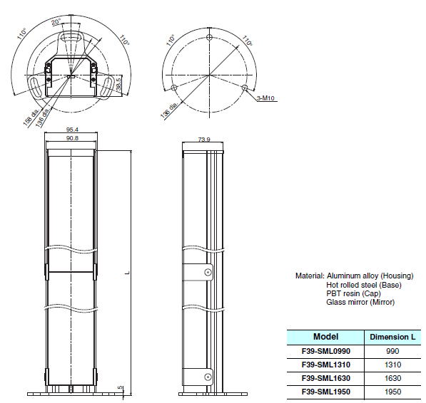 F3SJ Series Dimensions 43 
