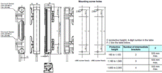 F3SJ Series Dimensions 15 