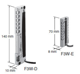 F3W-E Features 2 F3W-E_Features1